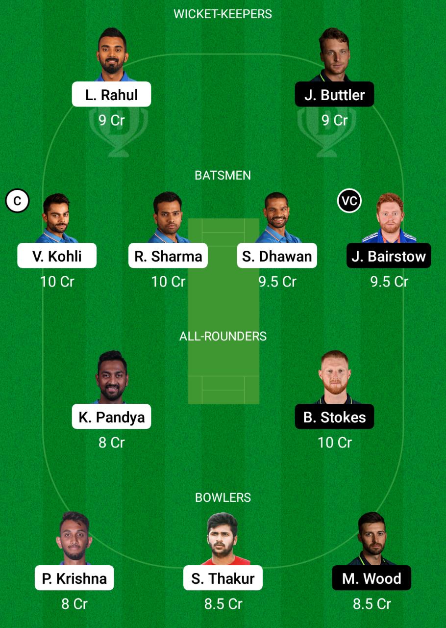 IND vs ENG 2nd ODI Dream11 Prediction, Fantasy Cricket Tips, Playing XI, Pitch Report, Dream11 Team, Injury Update – England tour of India 1 India vs England 2nd ODI Dream11 Prediction Fantasy Cricket Tips Dream11 Team