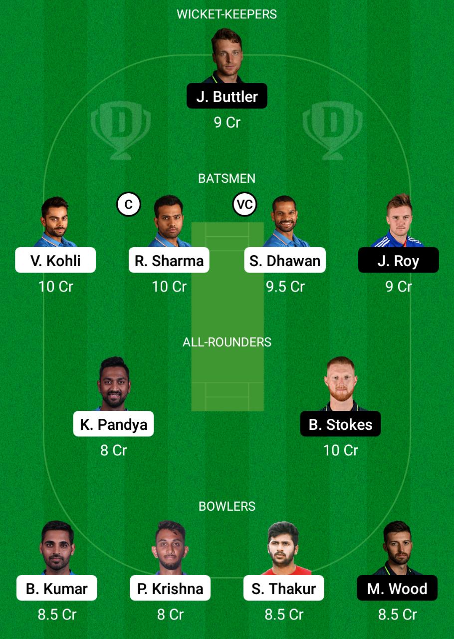 IND vs ENG 2nd ODI Dream11 Prediction, Fantasy Cricket Tips, Playing XI, Pitch Report, Dream11 Team, Injury Update – England tour of India 2 India vs England 2nd ODI Dream11 Prediction Fantasy Cricket Tips Dream11 Team