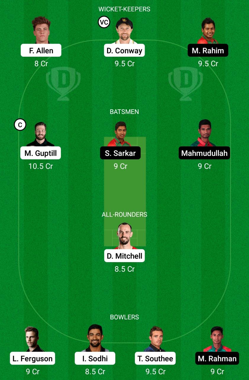 NZ vs BAN 1st T20I Dream11 Prediction, Fantasy Cricket Tips, Playing XI, Pitch Report, Dream11 Team, Injury Update –Bangladesh tour of New Zealand 2021 1 New Zealand vs Bangladesh Dream11 Prediction Fantasy Cricket Tips Dream11 Team