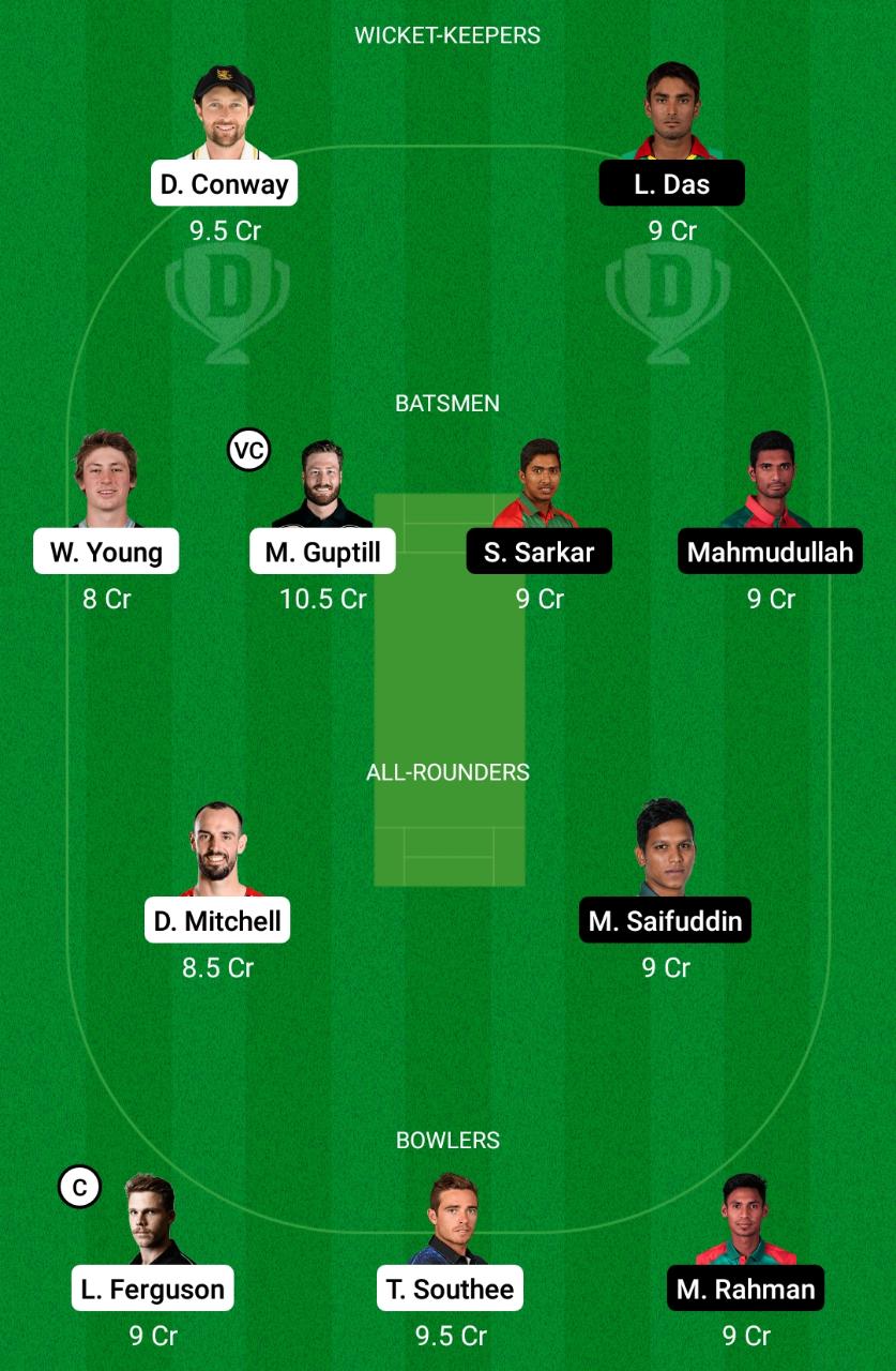 NZ vs BAN 1st T20I Dream11 Prediction, Fantasy Cricket Tips, Playing XI, Pitch Report, Dream11 Team, Injury Update –Bangladesh tour of New Zealand 2021 2 New Zealand vs Bangladesh Dream11 Prediction Fantasy Cricket Tips Dream11 Team