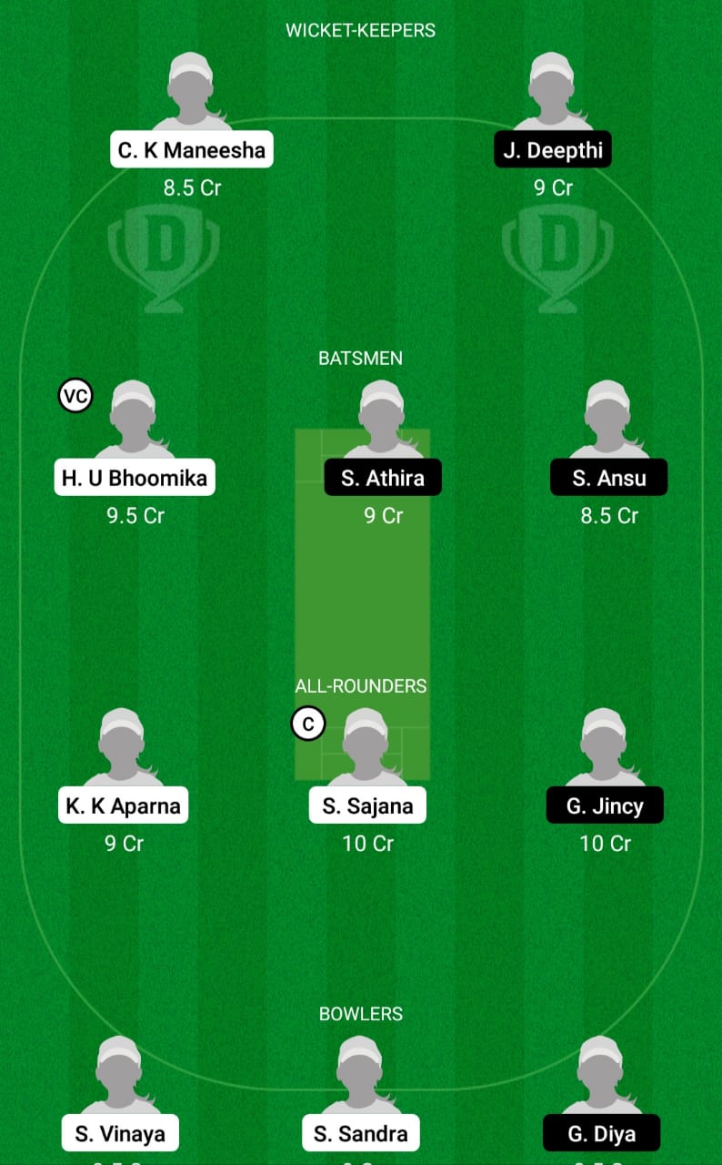 SAP vs AMB Dream11 Prediction, Fantasy Cricket Tips, Playing XI, Pitch Report, Dream11 Team and Injury Update – Kerala Women’s T20 2 SAP vs AMB Dream11 Prediction Fantasy Cricket Tips Dream11 Team Kerala Women's T20