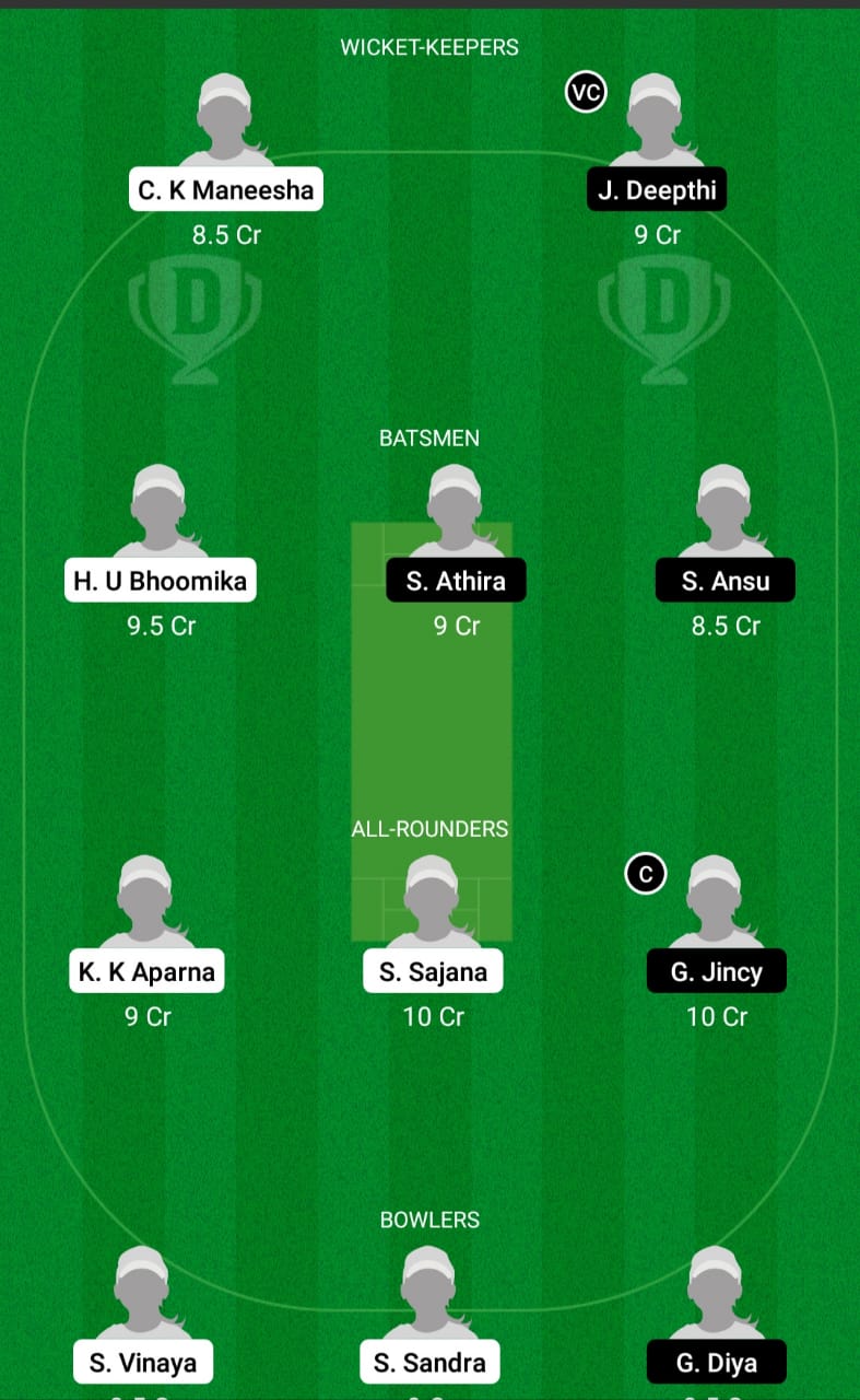SAP vs AMB Dream11 Prediction, Fantasy Cricket Tips, Playing XI, Pitch Report, Dream11 Team and Injury Update – Kerala Women’s T20 1 SAP vs AMB Dream11 Prediction Fantasy Cricket Tips Dream11 Team Kerala Women's T20