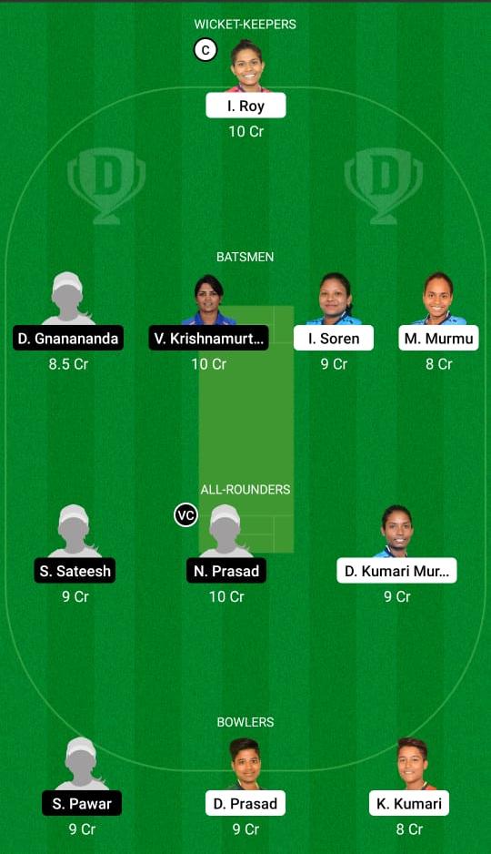 JHA-W vs KAR-W Dream11 Prediction, Fantasy Cricket Tips, Playing XI, Pitch Report, Dream11 Team, Injury Update – Women’s Senior One Day Trophy 2 Jharkhand Women vs Karnataka Women Dream11 Prediction Fantasy Cricket Tips Dream11 Team Women's Senior One Day Trophy