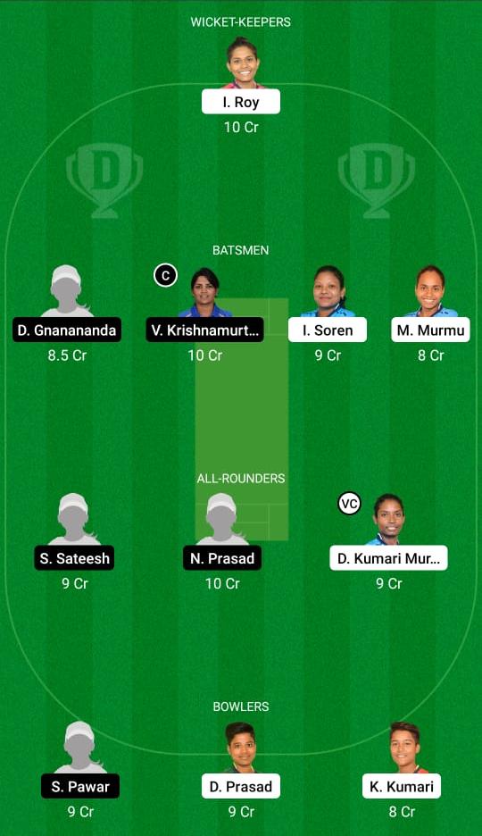 JHA-W vs KAR-W Dream11 Prediction, Fantasy Cricket Tips, Playing XI, Pitch Report, Dream11 Team, Injury Update – Women’s Senior One Day Trophy 1 Jharkhand Women vs Karnataka Women Dream11 Prediction Fantasy Cricket Tips Dream11 Team Women's Senior One Day Trophy