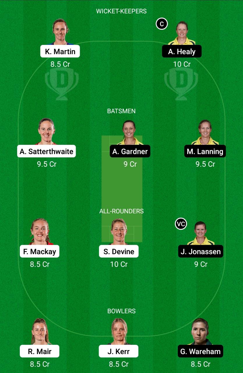 NZ-W vs AU-W Dream11 Prediction, Fantasy Cricket Tips, Playing XI, Pitch Report, Dream11 Team, Injury Update – Australia Women tour of New Zealand 2021 2 New Zealand Women vs Australia Women Dream11 Prediction Fantasy Cricket Tips Dream11 Team
