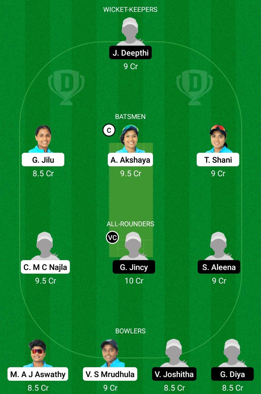RUB vs AMB Dream11 Prediction, Fantasy Cricket Tips, Playing XI, Pitch Report, Dream11 Team, Injury Update – Kerala Women’s T20 2 RUB vs AMB Dream11 Prediction Fantasy Cricket Tips Dream11 Team Kerala Women's T20