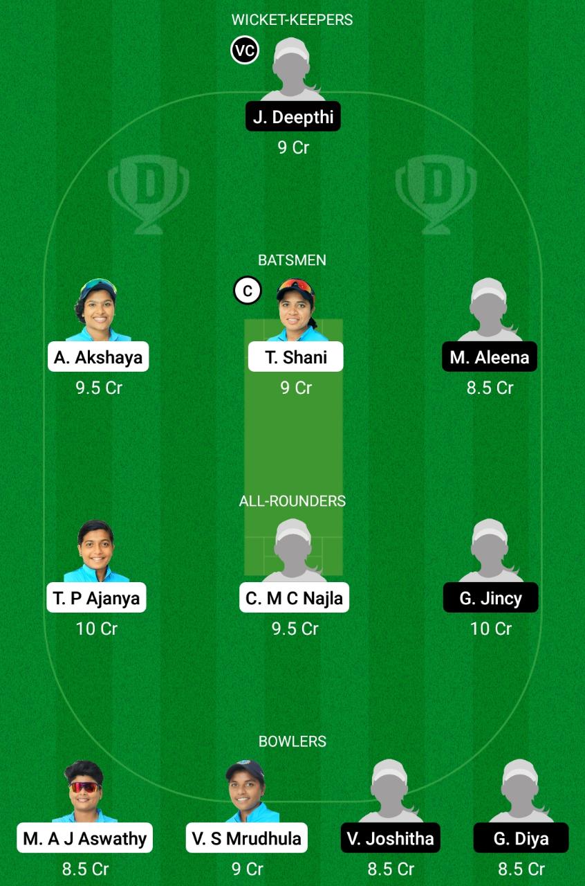 RUB vs AMB Dream11 Prediction, Fantasy Cricket Tips, Playing XI, Pitch Report, Dream11 Team, Injury Update – Kerala Women’s T20 1 RUB vs AMB Dream11 Prediction Fantasy Cricket Tips Dream11 Team Kerala Women's T20