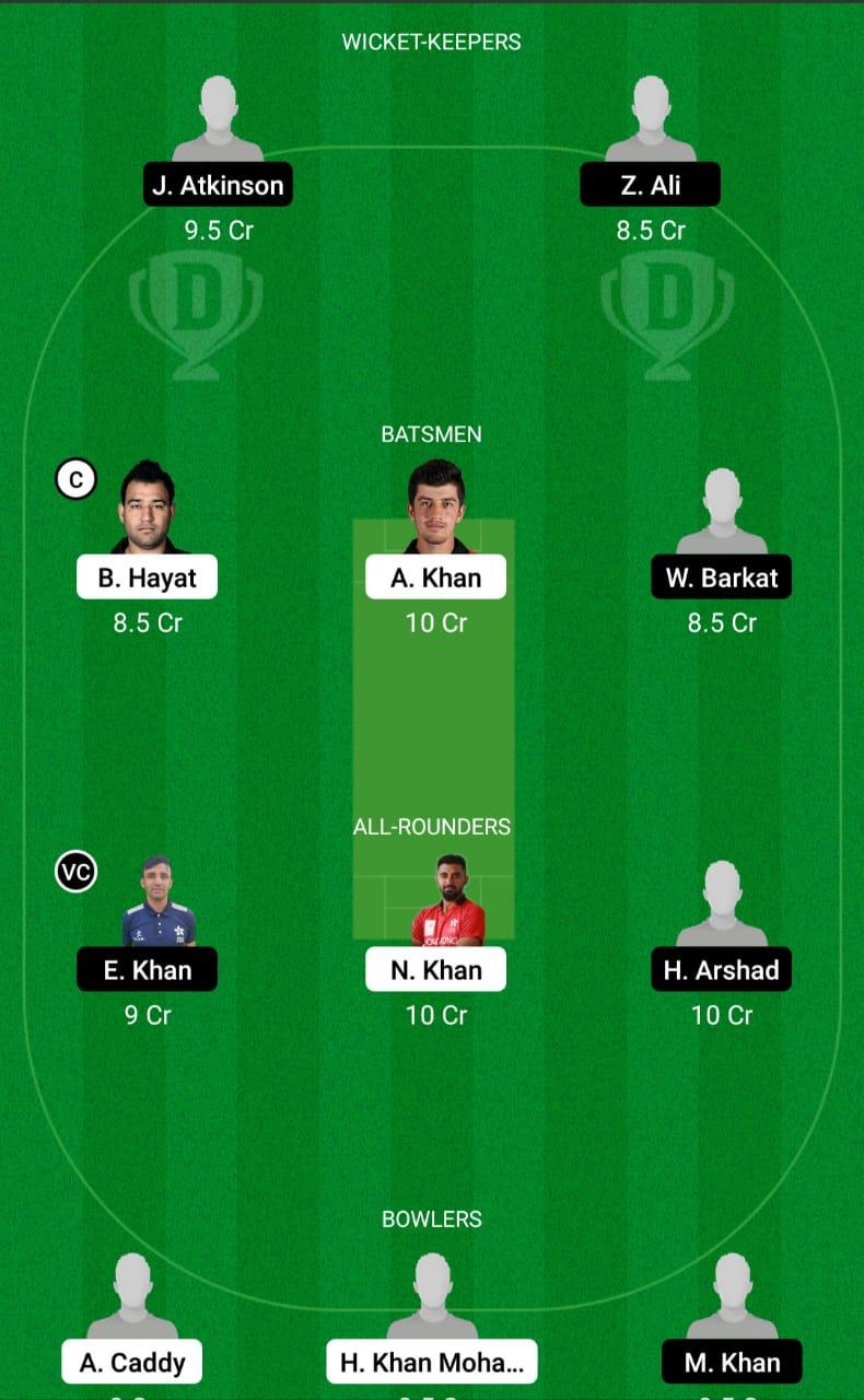 KOL vs HKI Dream11 Prediction, Fantasy Cricket Tips, Playing XI, Pitch Report, Dream11 Team and Injury Update – HK All Stars 50 Over Series 2021 2 KOL vs HKI Dream11 Prediction Fantasy Cricket Tips Dream11 Team HK All Stars