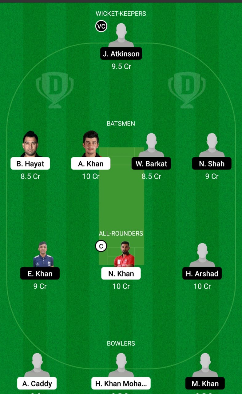 KOL vs HKI Dream11 Prediction, Fantasy Cricket Tips, Playing XI, Pitch Report, Dream11 Team and Injury Update – HK All Stars 50 Over Series 2021 1 KOL vs HKI Dream11 Prediction Fantasy Cricket Tips Dream11 Team HK All Stars