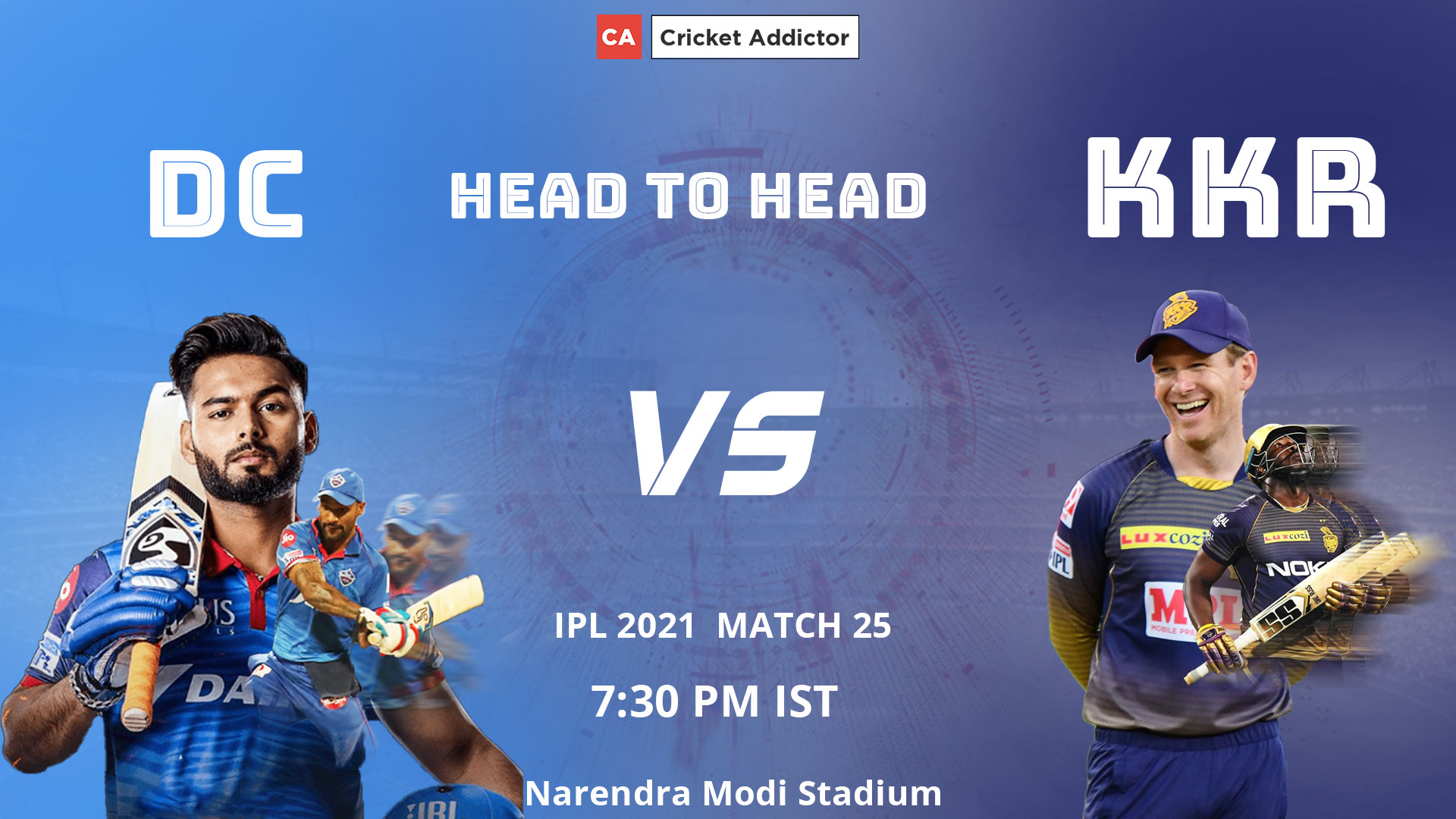IPL 2021, Delhi Capitals, Kolkata Knight Riders, KKR, DC, DC vs KKR, Head-to-Head
