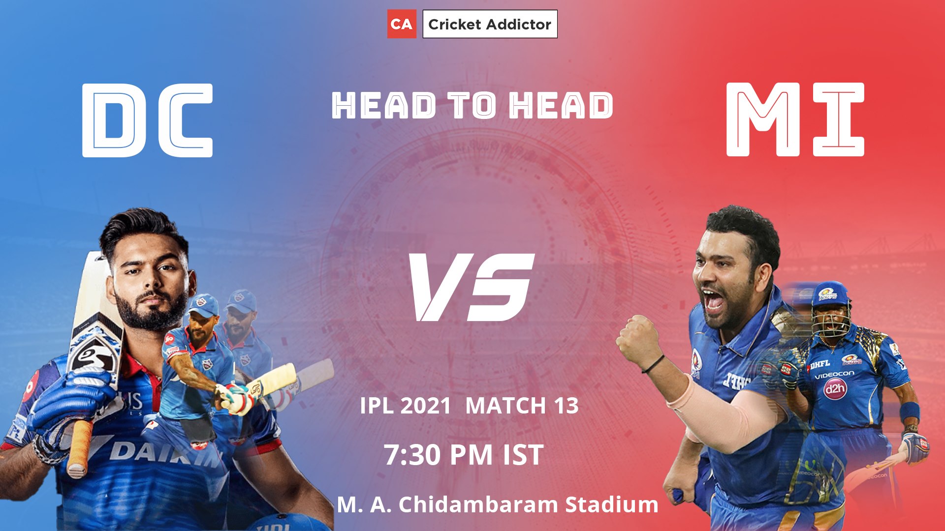 IPL 2021, Delhi Capitals, Mumbai Indians, DC vs MI, Head-to-Head