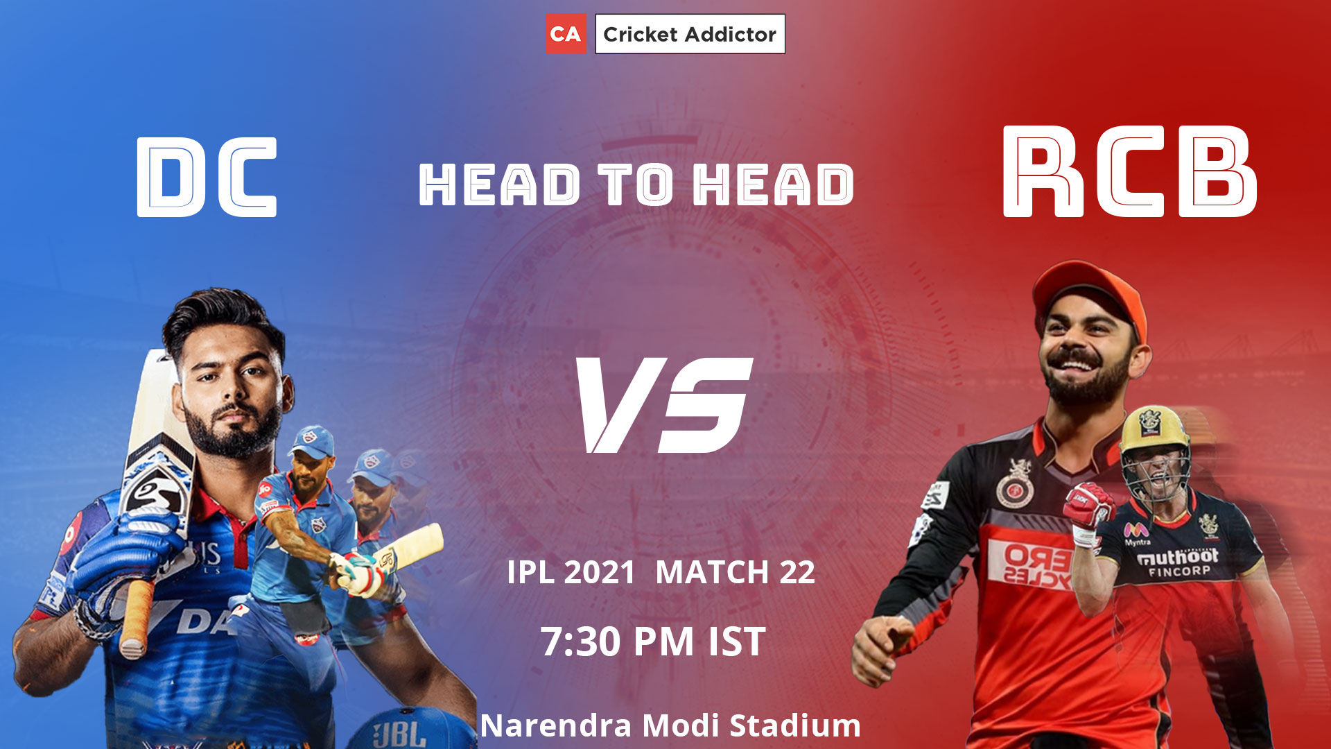 IPL 2021, Delhi Capitals, Royal Challengers Bangalore, DC vs RCB, Head-to-Head