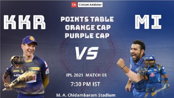 IPL 2021, Points Table, Orange Cap, Purple Cap