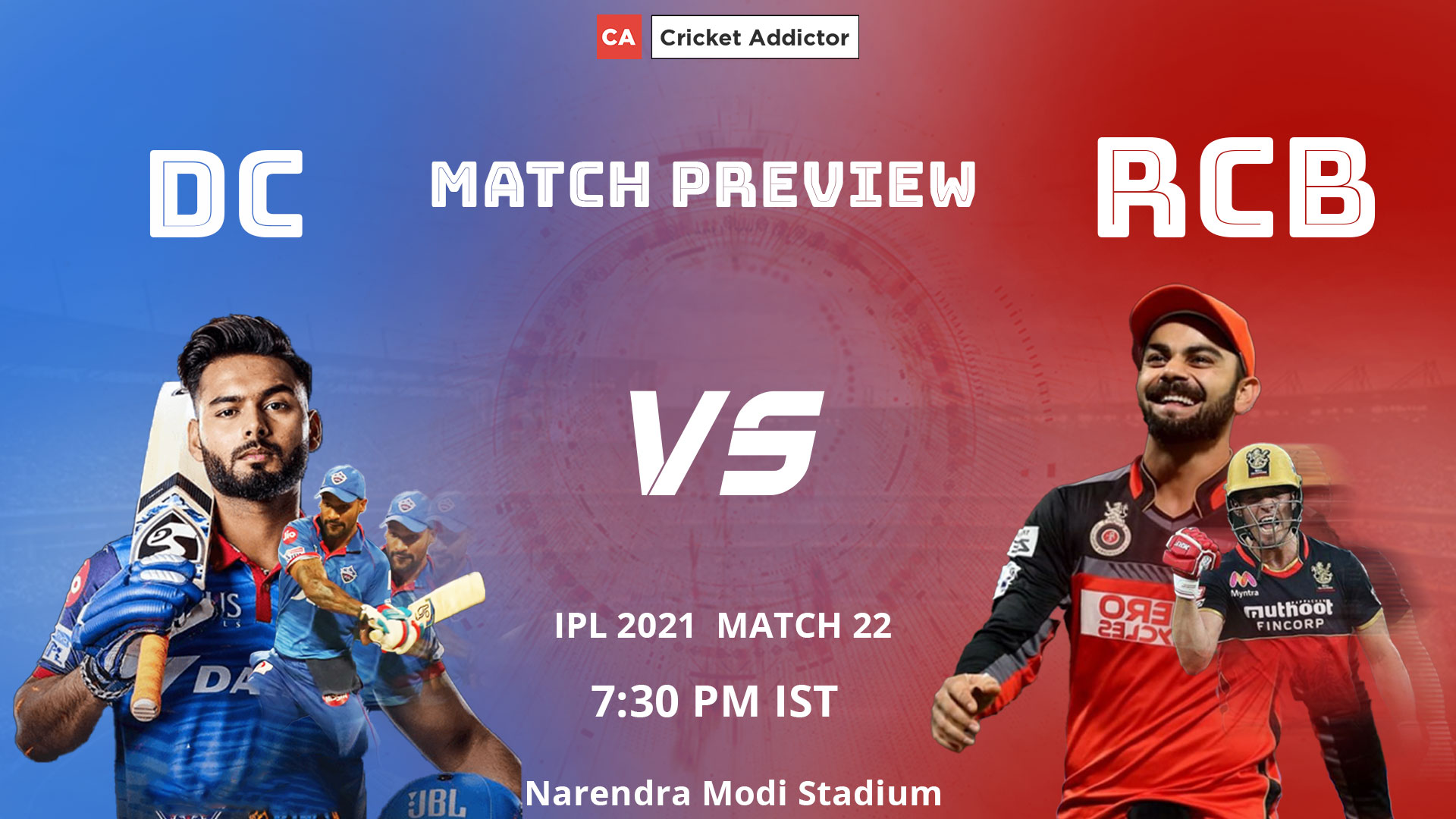 IPL 2021, Delhi Capitals, Royal Challengers Bangalore, Match Preview, DC vs RCB