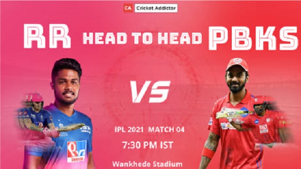 Rajasthan Royals, Punjab Kings, RR vs PBKS, Head-to-Head