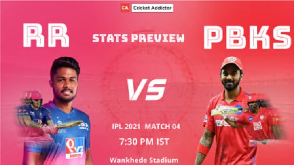 Rajasthan Royals, Punjab Kings, Stats, RR vs PBKS