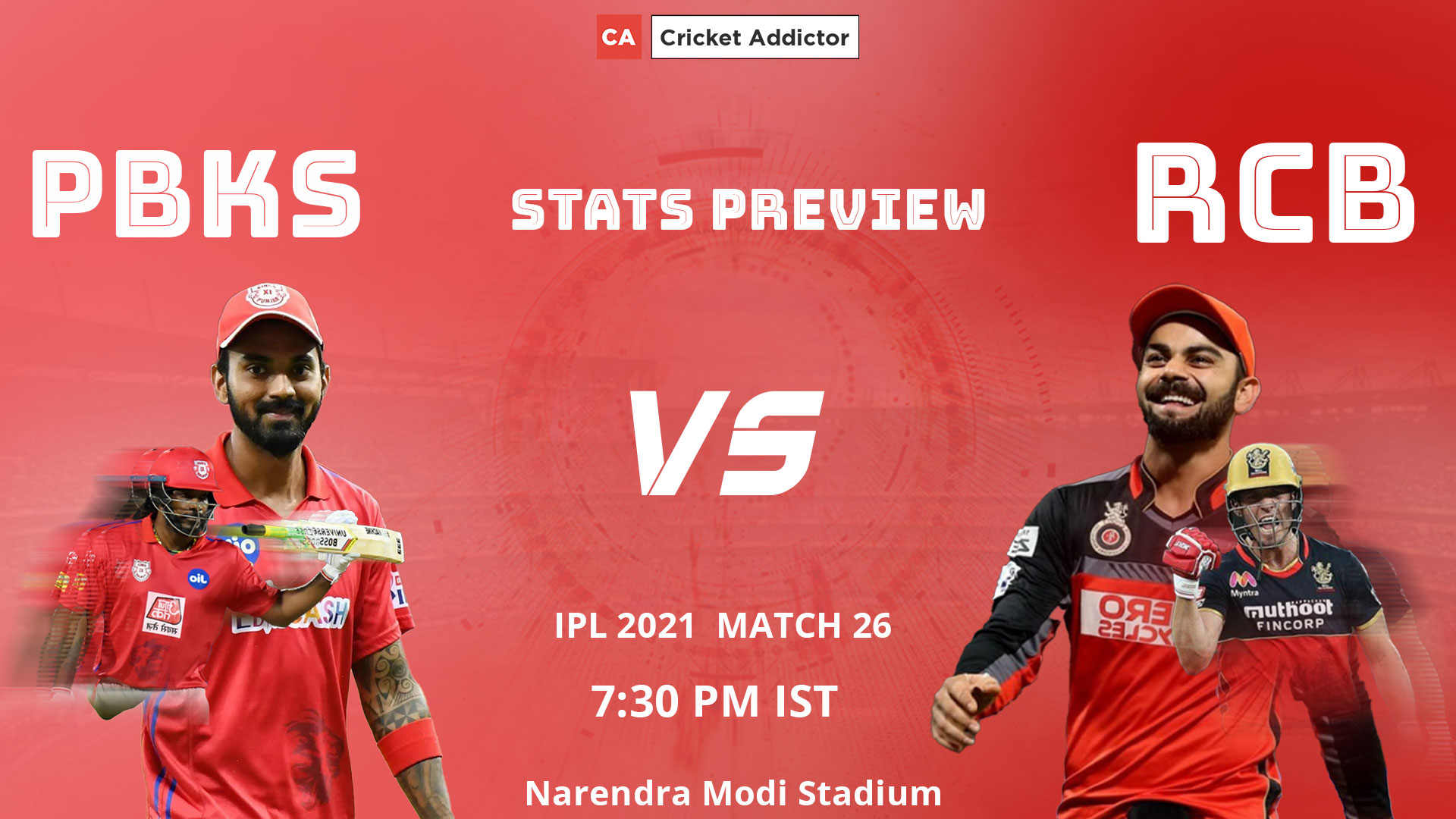 IPL 2021, PBKS, RCB, Stats Preview, PBKS vs RCB