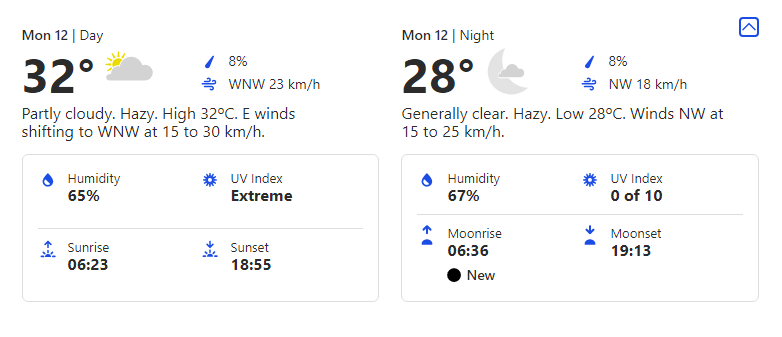 IPL 2021, Match 4: Rajasthan Royals vs Punjab Kings (RR vs PBKS) – Weather Forecast And Pitch Report 2 Rajasthan Royals, Punjab Kings, IPL 2021, RR vs PBKS, Weather Forecast, Pitch Report, Mumbai, Wankhede Stadium