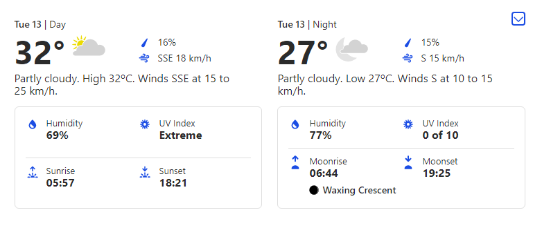 IPL 2021, Kolkata Knight Riders, Mumbai Indians, KKR vs MI, Weather Forecast, Chennai, Chepauk