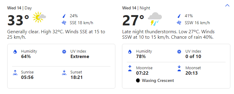 IPL 2021, SunRisers Hyderabad, Royal Challengers Bangalore, SRH vs RCB, Weather Forecast, Chennai, Chepauk