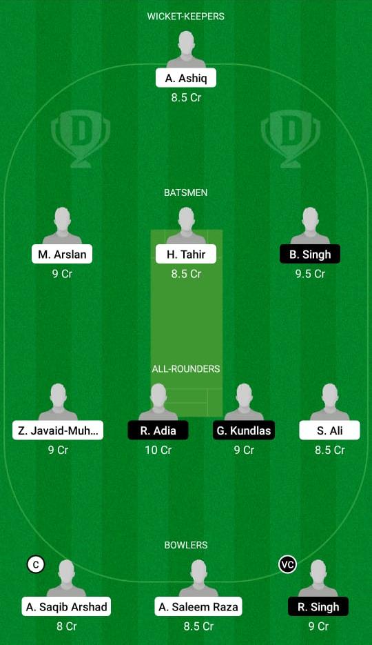 TRA vs LON Dream11 Prediction, Fantasy Cricket Tips, Playing XI, Pitch Report, Dream11 Team, Injury Update – FanCode ECS T10 Venice 2 TRA vs LON Dream11 Prediction Fantasy Cricket Tips Dream11 Team ECS T10 Venice