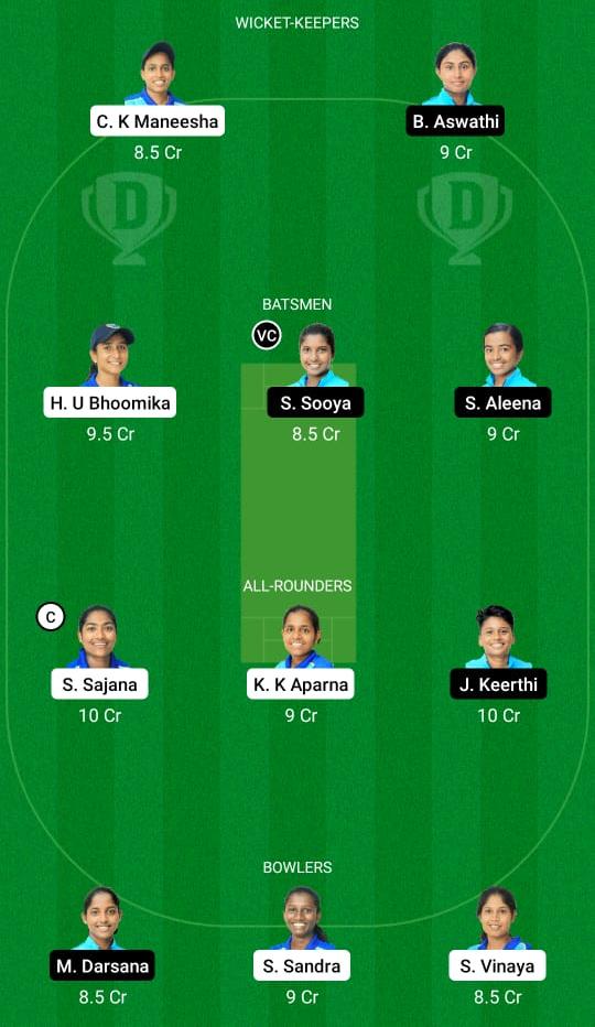 SAP vs PEA Dream11 Prediction Fantasy Cricket Tips Dream11 Team Kerala Women's T20