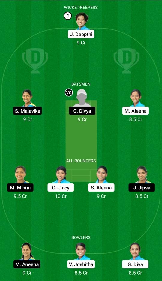 AMB vs EME Dream11 Prediction, Fantasy Cricket Tips, Playing XI, Pitch Report, Dream11 Team, Injury Update – Kerala Women T20 3 AMB vs EME Dream11 Prediction Fantasy Cricket Tips Dream11 Team Kerala Women's T20
