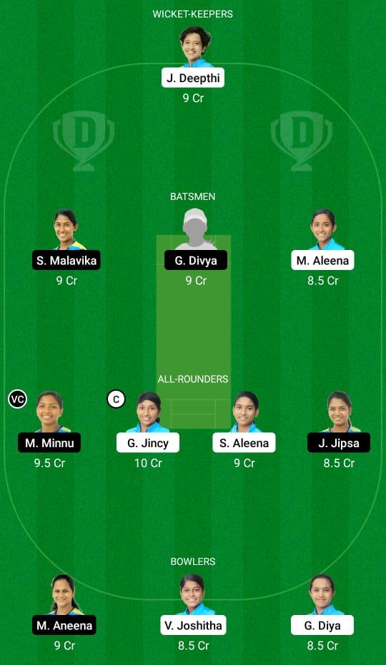 AMB vs EME Dream11 Prediction, Fantasy Cricket Tips, Playing XI, Pitch Report, Dream11 Team, Injury Update – Kerala Women T20 2 AMB vs EME Dream11 Prediction Fantasy Cricket Tips Dream11 Team Kerala Women's T20