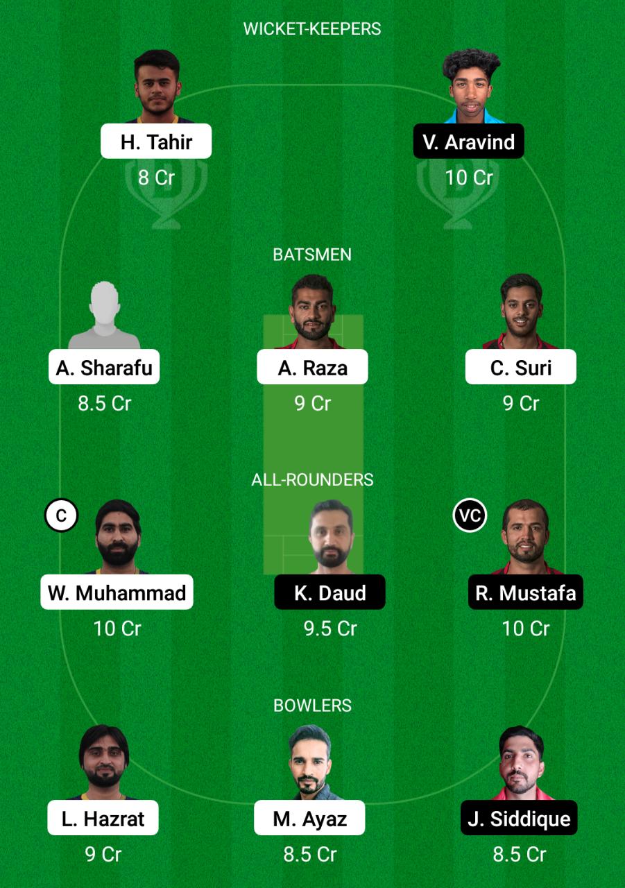 FUJ vs SHA Dream11 Prediction, Fantasy Cricket Tips, Playing XI, Pitch Report, Dream11 Team, Injury Update – FanCode Emirates D10 Final 1 FUJ vs SHA Dream11 Prediction Fantasy Cricket Tips Dream11 Team Emirates D10 Final