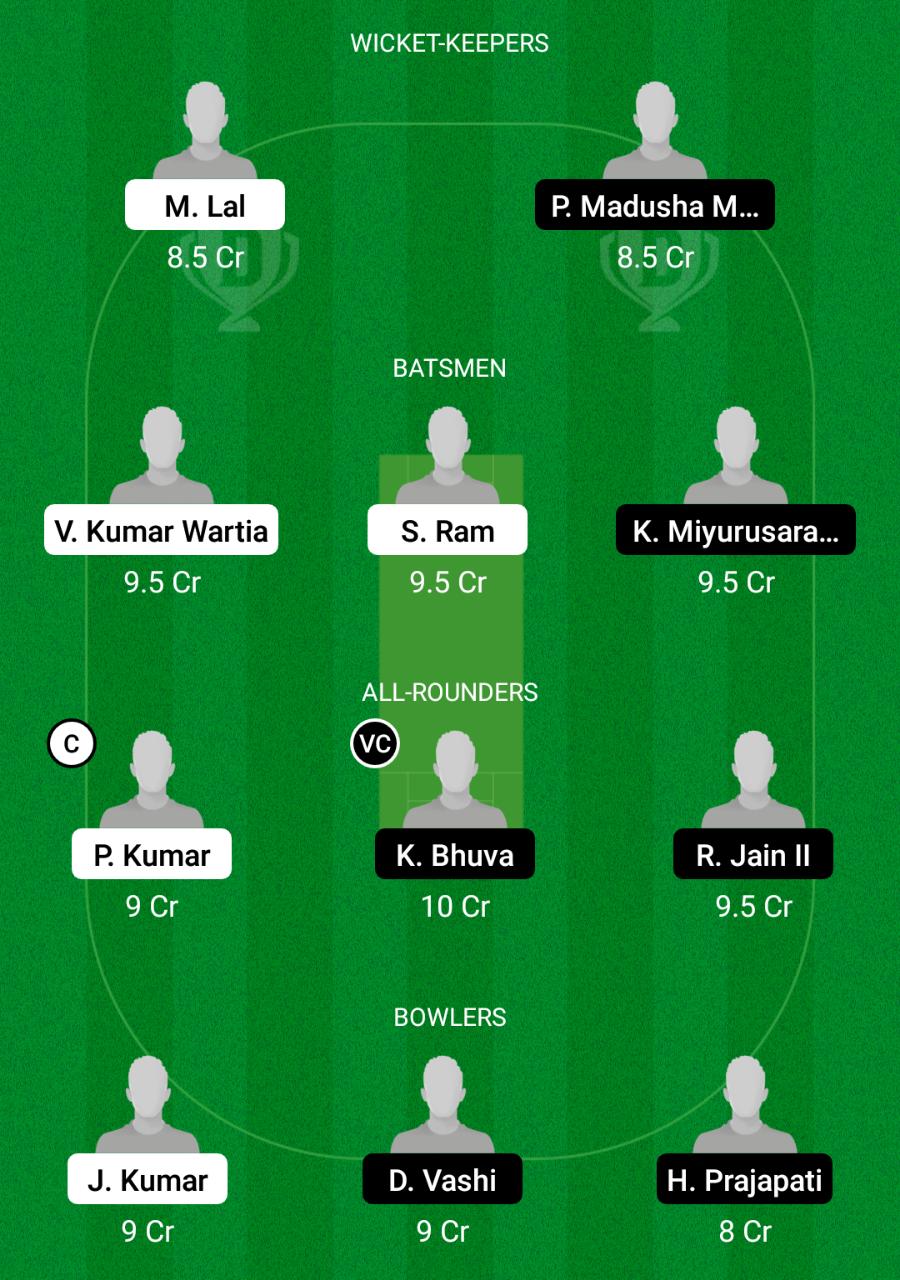 ALB vs MCC Dream11 Prediction, Fantasy Cricket Tips, Playing XI, Pitch Report, Dream11 Team, Injury Update – FanCode ECS T10 Milan 1 ALB vs MCC Dream11 Prediction Fantasy Cricket Tips Dream11 Team ECS T10 Milan