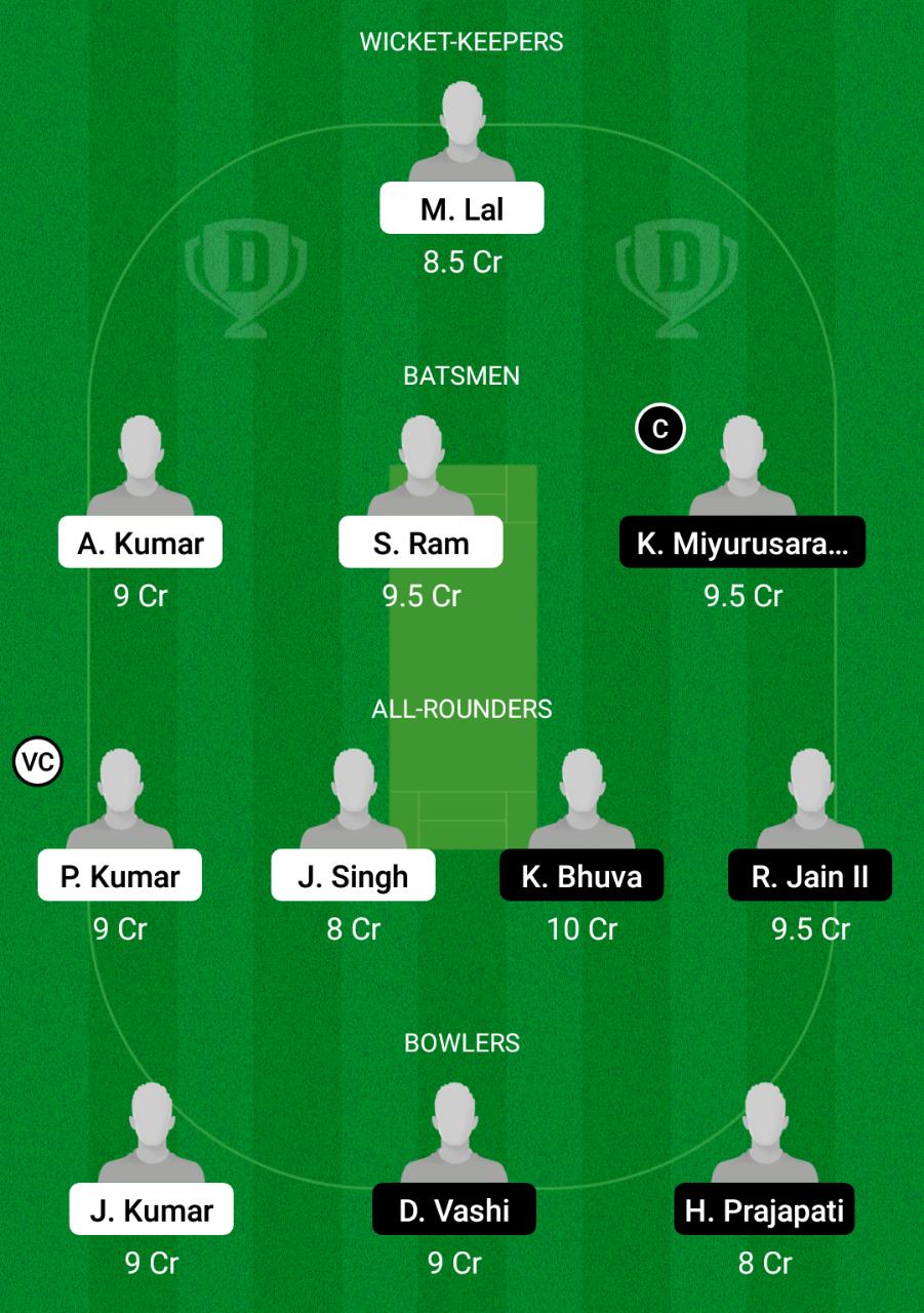 ALB vs MCC Dream11 Prediction, Fantasy Cricket Tips, Playing XI, Pitch Report, Dream11 Team, Injury Update – FanCode ECS T10 Milan 2 ALB vs MCC Dream11 Prediction Fantasy Cricket Tips Dream11 Team ECS T10 Milan