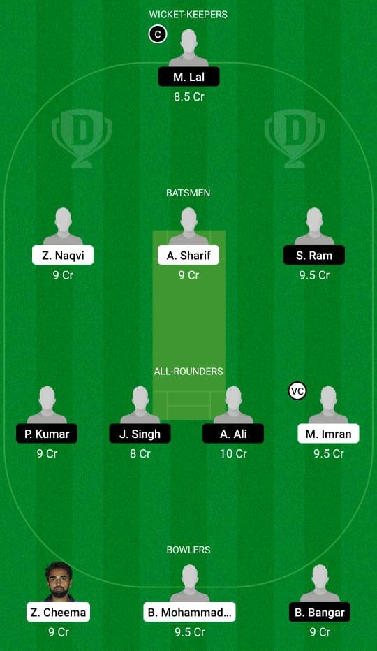 Ft Vs Alb Dream11 Prediction Fantasy Cricket Tips Playing Xi Pitch Report Dream11 Team Injury Update Fancode Ecs T10 Milan