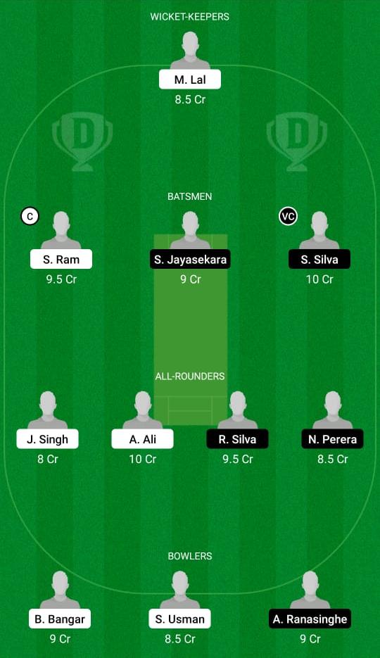 ALB vs MU Dream11 Prediction, Fantasy Cricket Tips, Playing XI, Pitch Report, Dream11 Team, Injury Update – FanCode ECS T10 Milan 3 ALB vs MU Dream11 Prediction Fantasy Cricket Tips Dream11 Team ECS T10 Milan