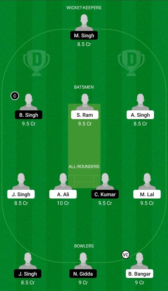 ALB vs BCC Dream11 Prediction, Fantasy Cricket Tips, Playing XI, Pitch Report, Dream11 Team, Injury Update – FanCode ECS T10 Milan 2 ALB vs BCC Dream11 Prediction Fantasy Cricket Tips Dream11 Team ECS T10 Milan