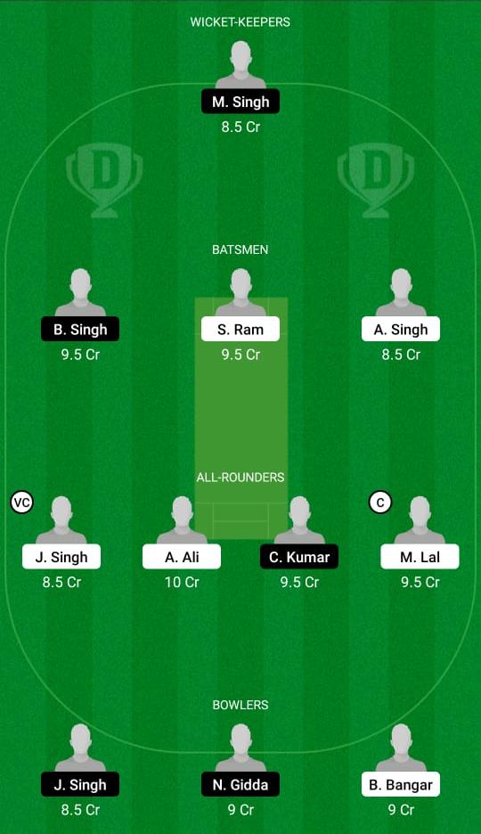 ALB vs BCC Dream11 Prediction, Fantasy Cricket Tips, Playing XI, Pitch Report, Dream11 Team, Injury Update – FanCode ECS T10 Milan 1 ALB vs BCC Dream11 Prediction Fantasy Cricket Tips Dream11 Team ECS T10 Milan
