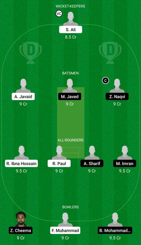 BU vs FT Dream11 Prediction, Fantasy Cricket Tips, Playing XI, Pitch Report, Dream11 Team, Injury Update – FanCode ECS T10 Milan 2 BU vs FT Dream11 Prediction Fantasy Cricket Tips Dream11 Team ECS T10 Milan