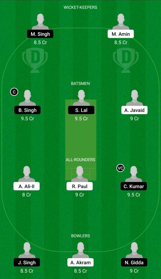 BU vs BCC Dream11 Prediction, Fantasy Cricket Tips, Playing XI, Pitch Report, Dream11 Team, Injury Update – FanCode ECS T10 Milan 1 ECS T10 Milan