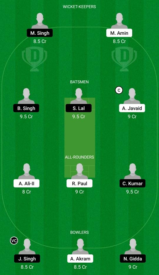 BU vs BCC Dream11 Prediction, Fantasy Cricket Tips, Playing XI, Pitch Report, Dream11 Team, Injury Update – FanCode ECS T10 Milan 2 ECS T10 Milan