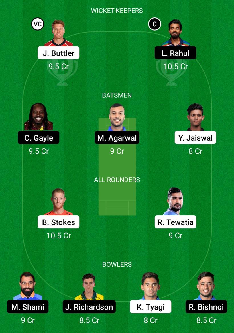 RR vs PBKS Dream11 Prediction, Fantasy Cricket Tips, Playing XI, Pitch Report, Dream11 Team, Injury Update – VIVO IPL 2021 1 RR vs PBKS Dream11 Prediction Fantasy Cricket Tips Dream11 Team VIVO IPL 2021