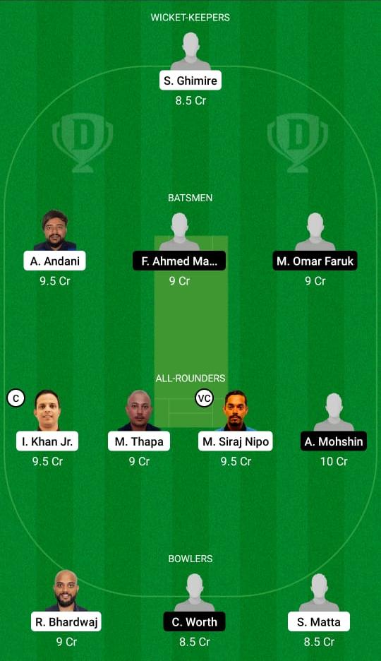 GOR vs MD Dream11 Prediction, Fantasy Cricket Tips, Playing XI, Pitch Report, Dream11 Team, Injury Update – FanCode Portugal T10 2 GOR vs MD Dream11 Prediction Fantasy Cricket Tips Dream11 Team Portugal T10