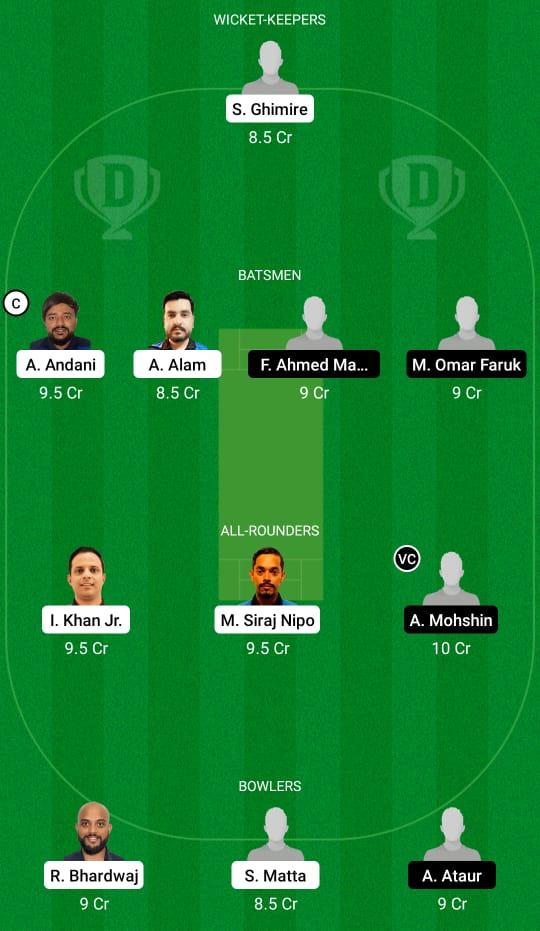 GOR vs MD Dream11 Prediction, Fantasy Cricket Tips, Playing XI, Pitch Report, Dream11 Team, Injury Update – FanCode Portugal T10 3 GOR vs MD Dream11 Prediction Fantasy Cricket Tips Dream11 Team Portugal T10