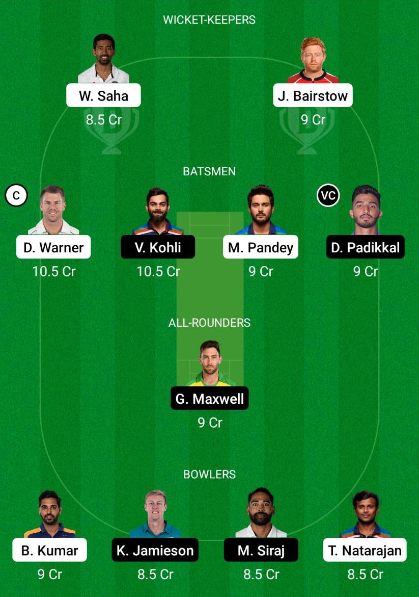 SRH vs RCB Dream11 Prediction, Fantasy Cricket Tips, Playing XI, Pitch Report, Dream11 Team, Injury Update – VIVO IPL 2021 2 SRH vs RCB Dream11 Prediction Fantasy Cricket Tips Dream11 Team VIVO IPL 2021
