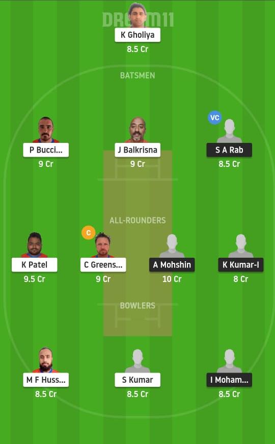 MD vs OEI Dream11 Prediction, Fantasy Cricket Tips, Playing XI, Pitch Report, Dream11 Team, Injury Update – FanCode Portugal T10 1 MD vs OEI Dream11 Prediction Fantasy Cricket Tips Dream11 Team Portugal T10