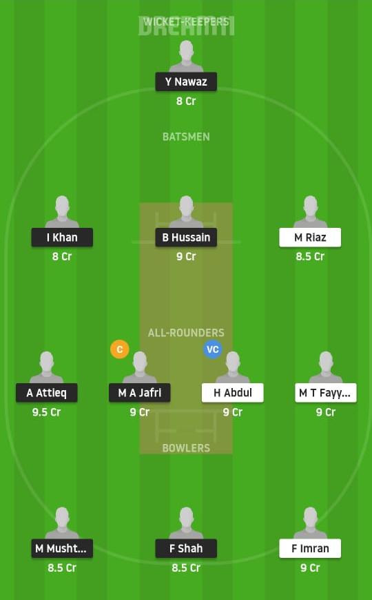 BRE vs PLG Dream11 Prediction, Fantasy Cricket Tips, Playing XI, Pitch Report, Dream11 Team, Injury Update – FanCode ECS T10 Brescia 1 BRE vs PLG Dream11 Prediction Fantasy Cricket Tips Dream11 Team ECS T10 Brescia