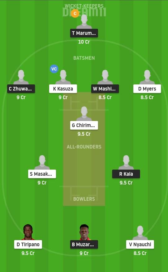 SR vs MOU Dream11 Prediction, Fantasy Cricket Tips, Playing XI, Pitch Report, Dream11 Team, Injury Update – Zimbabwe T20 2 SR vs MOU Dream11 Prediction Fantasy Cricket Tips Dream11 Team Zimbabwe T20