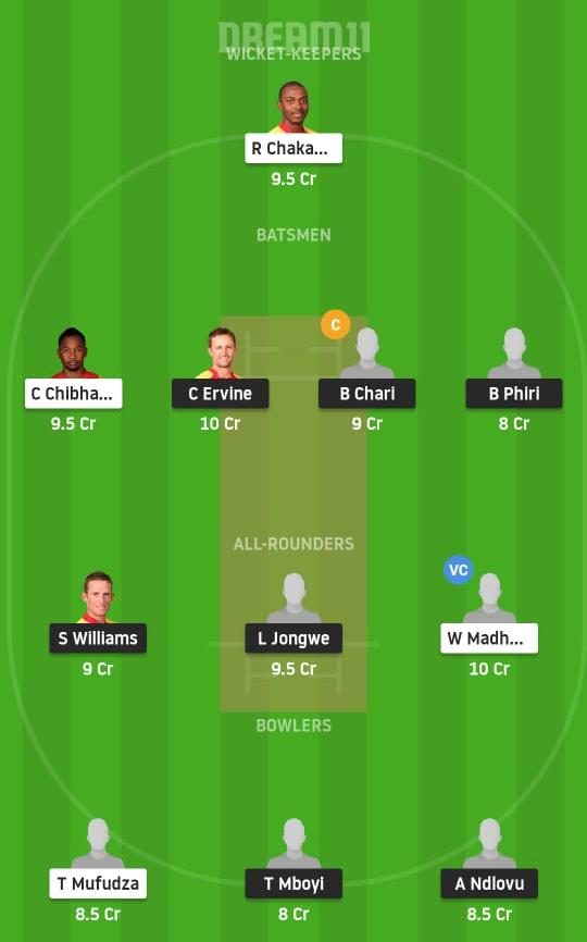 MT vs ME Dream11 Prediction, Fantasy Cricket Tips, Playing XI, Pitch Report, Dream11 Team, Injury Update – Zimbabwe T20 2 MT vs ME Dream11 Prediction Fantasy Cricket Tips Dream11 Team Zimbabwe T20