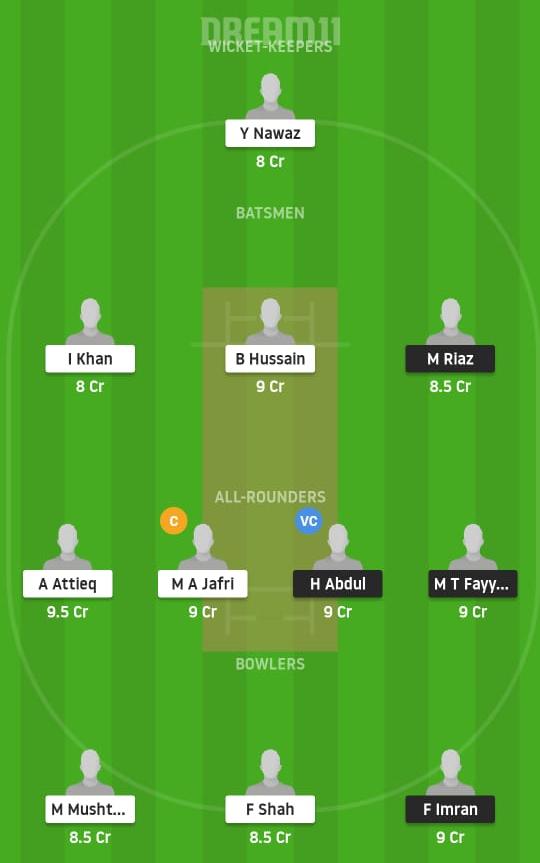 PLG vs BRE Dream11 Prediction, Fantasy Cricket Tips, Playing XI, Pitch Report, Dream11 Team, Injury Update – FanCode ECS T10 Brescia 2 PLG vs BRE Dream11 Prediction Fantasy Cricket Tips Dream11 Team ECS T10 Brescia