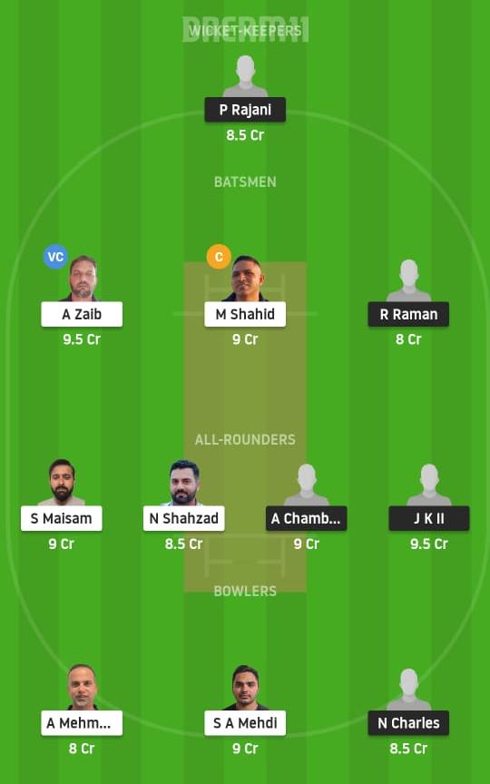 OCC vs MAL Dream11 Prediction, Fantasy Cricket Tips, Playing XI, Pitch Report, Dream11 Team, Injury Update – FanCode Portugal T10 1 OCC vs MAL Dream11 Prediction Fantasy Cricket Tips Dream11 Team Portugal T10