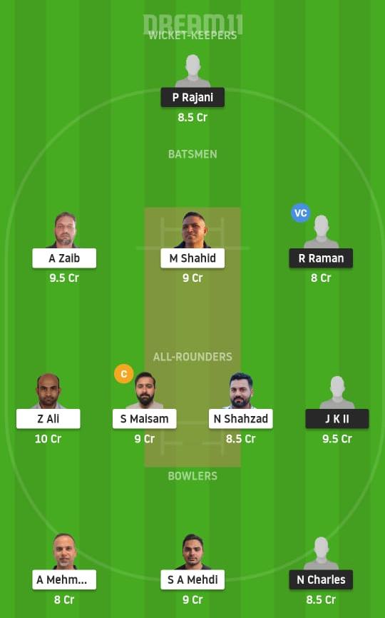 OCC vs MAL Dream11 Prediction, Fantasy Cricket Tips, Playing XI, Pitch Report, Dream11 Team, Injury Update – FanCode Portugal T10 2 OCC vs MAL Dream11 Prediction Fantasy Cricket Tips Dream11 Team Portugal T10