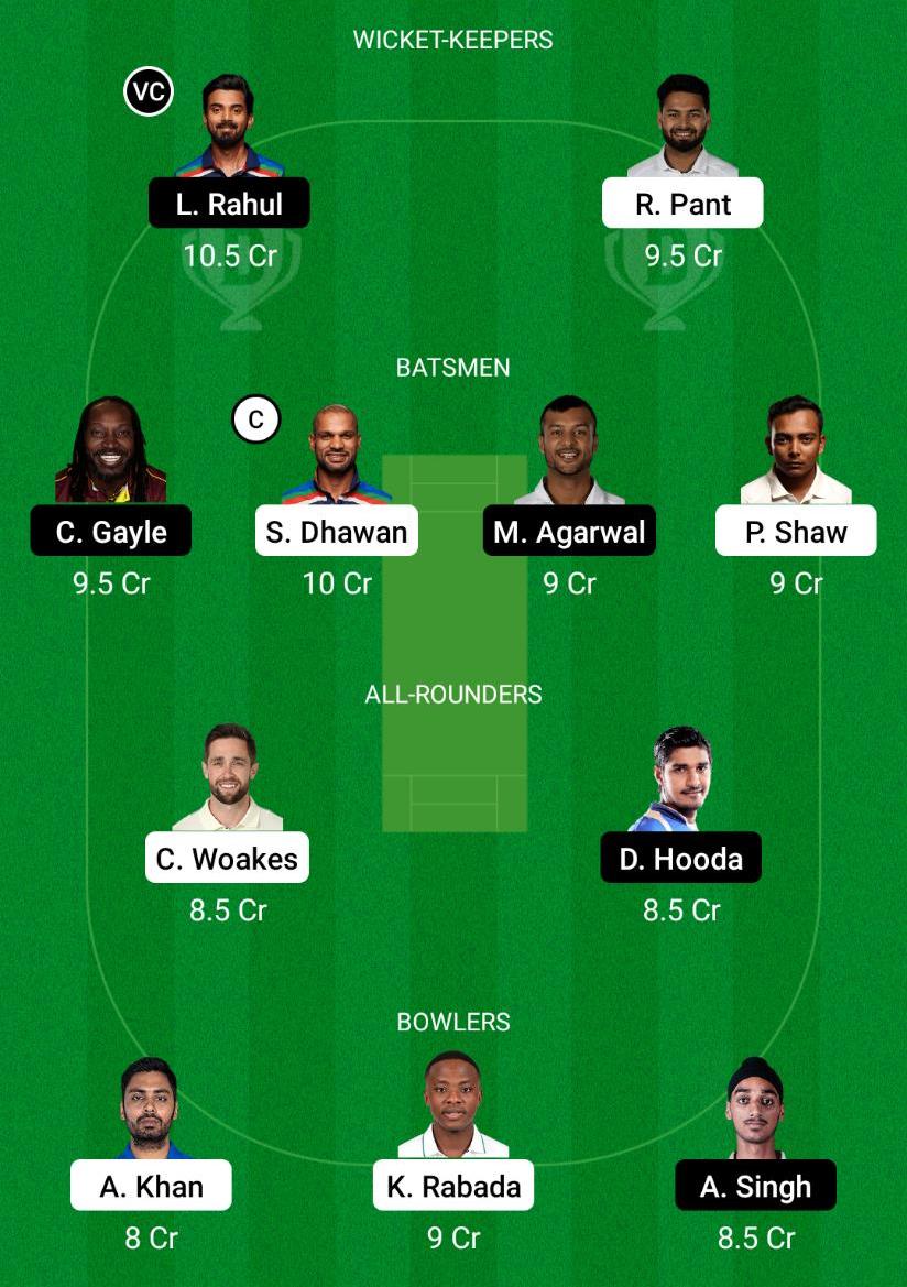 DC vs PBKS Dream11 Prediction, Fantasy Cricket Tips, Playing XI, Pitch Report, Dream11 Team, Injury Update – VIVO IPL 2021 1 DC vs PBKS Dream11 Prediction Fantasy Cricket Tips Dream11 Team VIVO IPL 2021